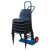 Office Trollies